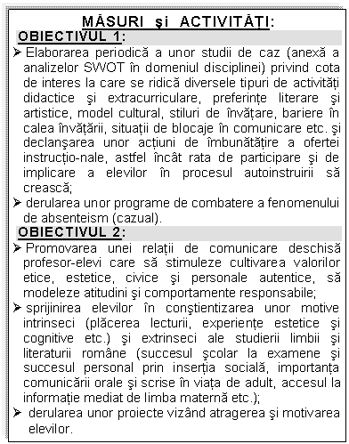 Text Box: MĂSURI si ACTIVITĂŢI:
OBIECTIVUL 1:
 Elaborarea periodica a unor studii de caz (anexa a analizelor SWOT n domeniul disciplinei) privind cota de interes la care se ridica diversele tipuri de activitati didactice si extracurriculare, preferinte literare si artistice, model cultural, stiluri de nvatare, bariere n calea nvatarii, situatii de blocaje n comunicare etc. si declansarea unor actiuni de mbunatatire a ofertei instructio-nale, astfel nct rata de participare si de implicare a elevilor n procesul autoinstruirii sa creasca;
 derularea unor programe de combatere a fenomenului de absenteism (cazual).
OBIECTIVUL 2:
 Promovarea unei relatii de comunicare deschisa profesor-elevi care sa stimuleze cultivarea valorilor etice, estetice, civice si personale autentice, sa modeleze atitudini si comp 24224t1915y ortamente responsabile;
 sprijinirea elevilor n constientizarea unor motive intrinseci (placerea lecturii, experiente estetice si cognitive etc.) si extrinseci ale studierii limbii si literaturii romne (succesul scolar la examene si succesul personal prin insertia sociala, importanta comunicarii orale si scrise n viata de adult, accesul la informatie mediat de limba materna etc.);
 derularea unor proiecte viznd atragerea si motivarea elevilor. 
